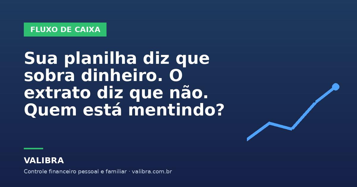 Sua planilha diz que sobra dinheiro. O extrato diz que não. Quem está mentindo?