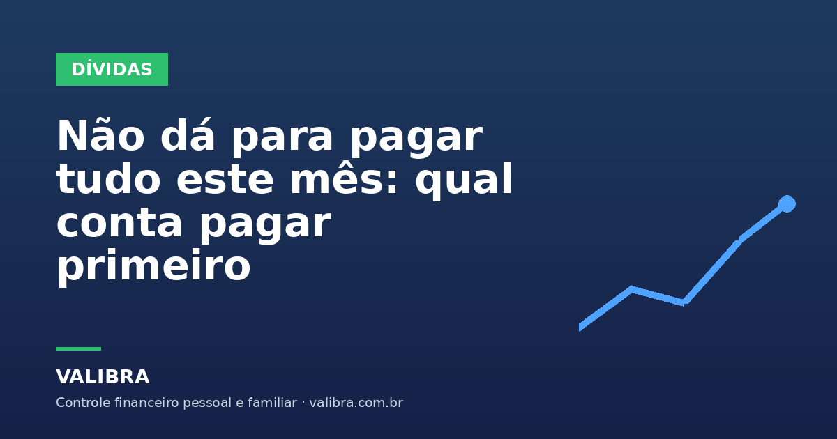 Não dá para pagar tudo este mês: qual conta pagar primeiro